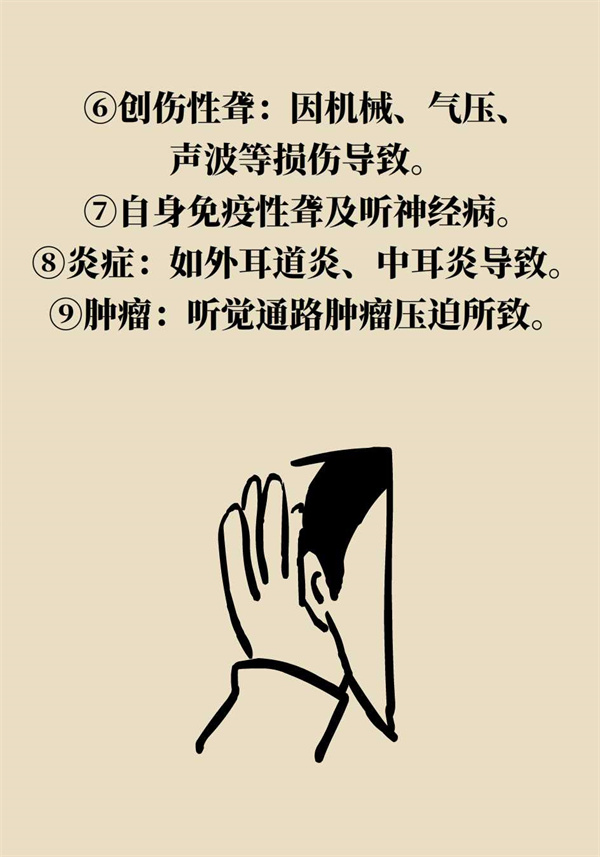 聽力受損怎么辦？這幾類人適合植入人工耳蝸