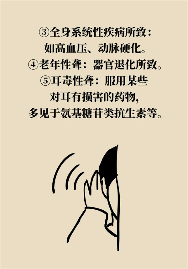 聽力受損怎么辦？這幾類人適合植入人工耳蝸