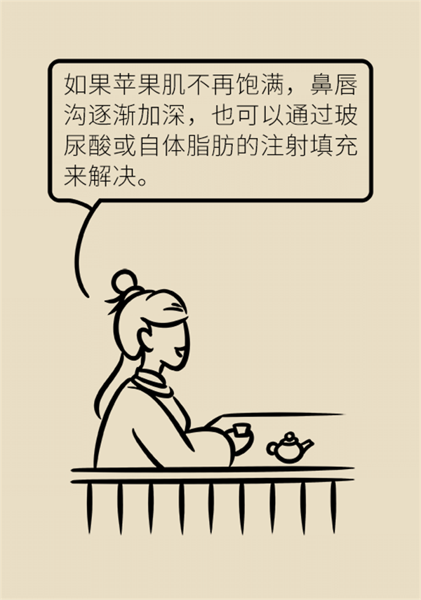 想要看起來更年輕？這些方法或可幫到你