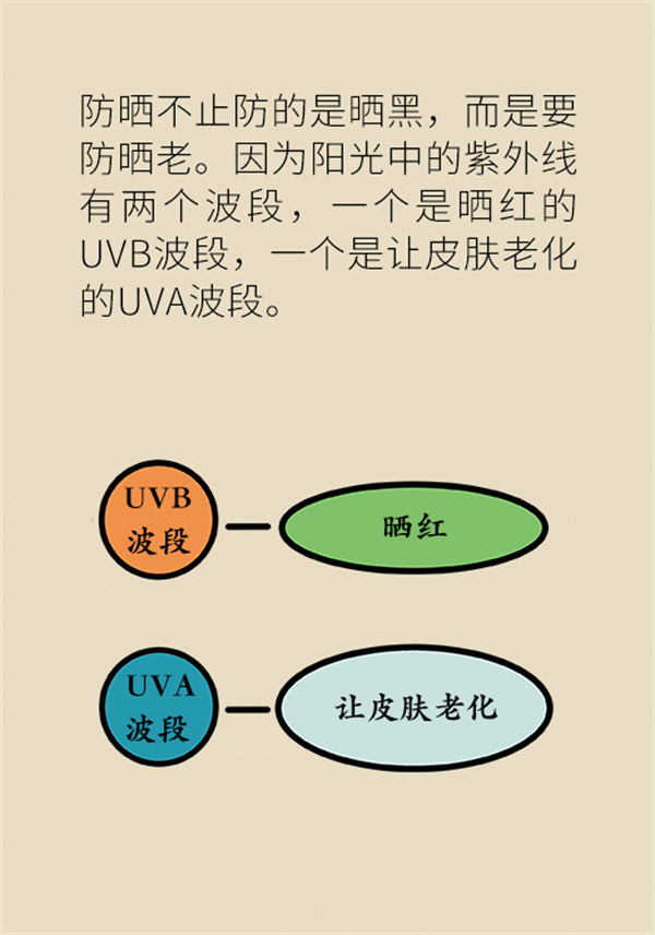 想要看起來更年輕？這些方法或可幫到你