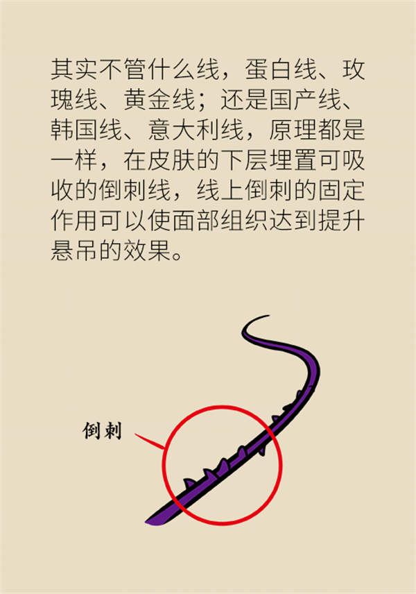 想要看起來更年輕？這些方法或可幫到你