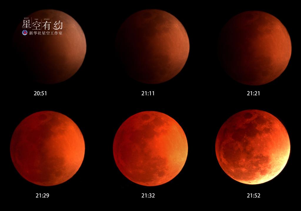 8日天宇“上線”月全食，我國公眾可賞“紅月亮”