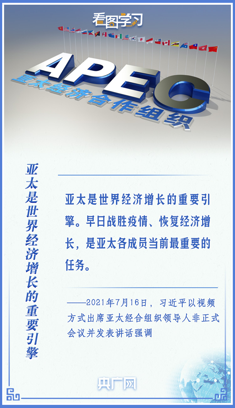 看圖學習丨同世界和亞太各國實現更高水平的互利共贏