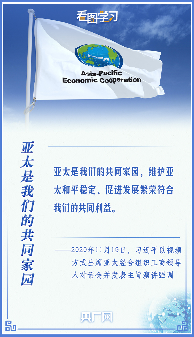 看圖學習丨同世界和亞太各國實現更高水平的互利共贏