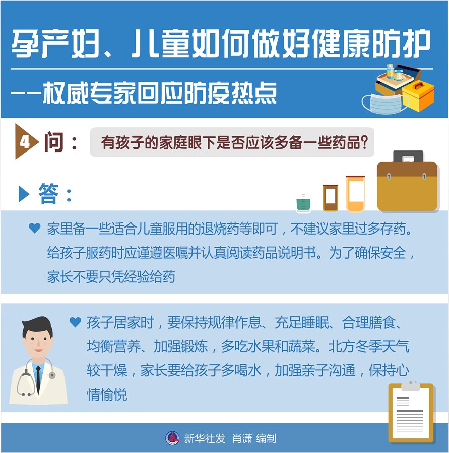 孕產(chǎn)婦、兒童如何做好健康防護(hù)——權(quán)威專家回應(yīng)防疫熱點(diǎn)