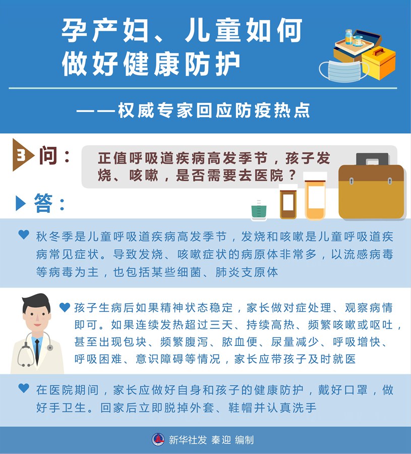 孕產(chǎn)婦、兒童如何做好健康防護(hù)——權(quán)威專家回應(yīng)防疫熱點(diǎn)