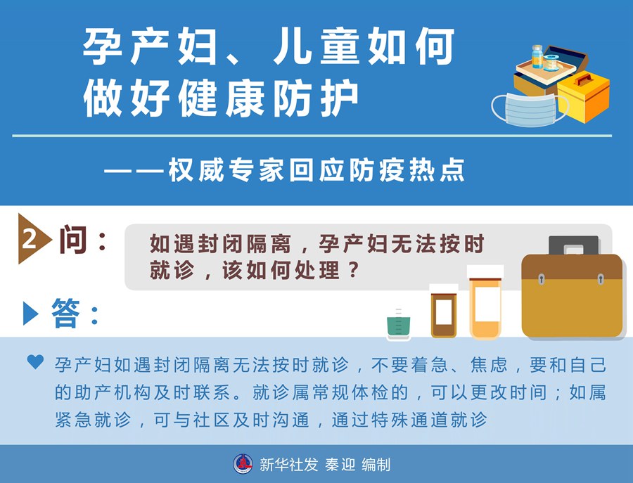 孕產(chǎn)婦、兒童如何做好健康防護(hù)——權(quán)威專家回應(yīng)防疫熱點(diǎn)