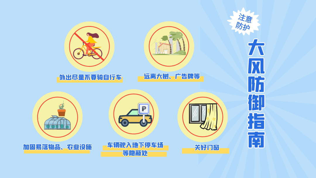 本周河南晴多雨雪少，兩股冷空氣接連登場