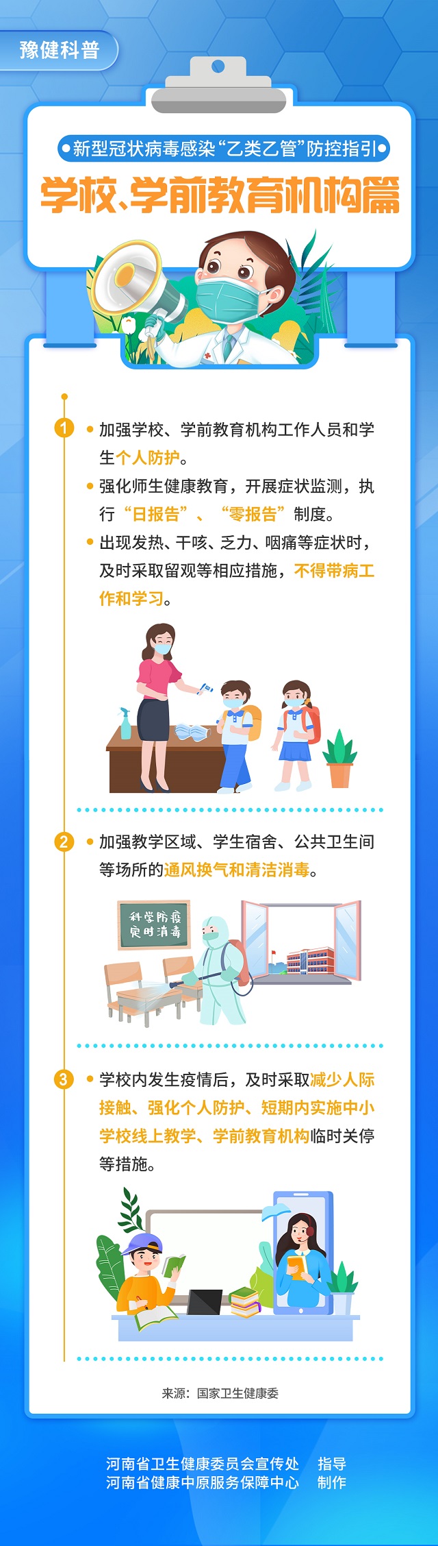 新型冠狀病毒感染“乙類乙管”防控指引：學校、學前教育機構(gòu)篇