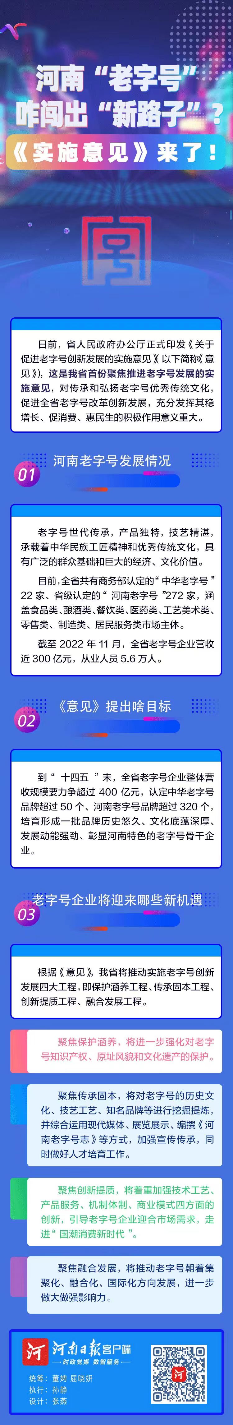 圖說丨河南“老字號”咋闖出“新路子”？《實施意見》來了！
