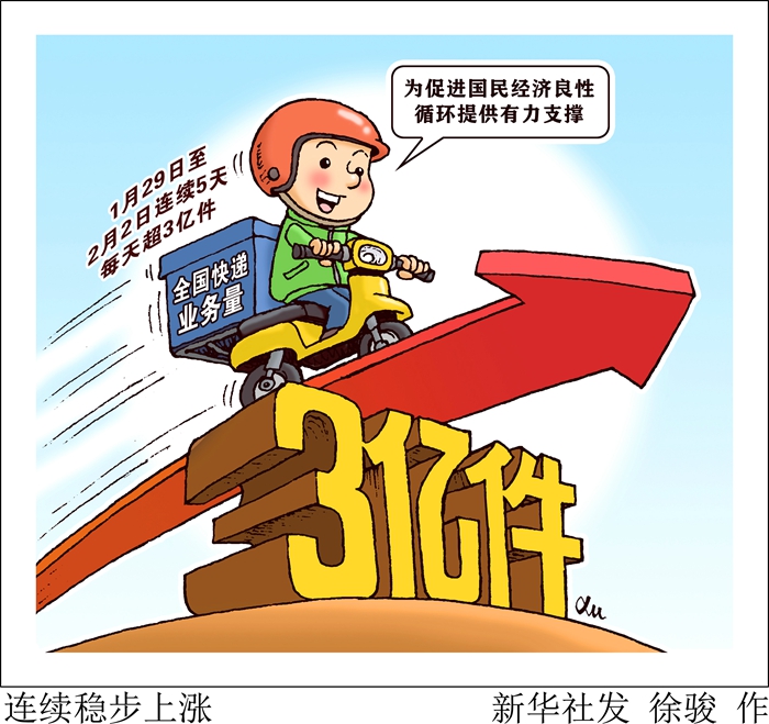 數(shù)說中國丨數(shù)據(jù)告訴你，快遞背后的經(jīng)濟(jì)活力