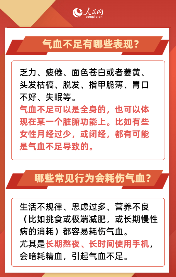 還在熬夜玩手機(jī)？這些行為都會(huì)虧損氣血