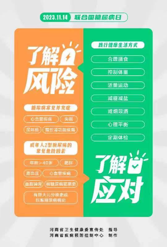 聯(lián)合國(guó)糖尿病日11.14:對(duì)“糖”說NO，治標(biāo)更需要治本!