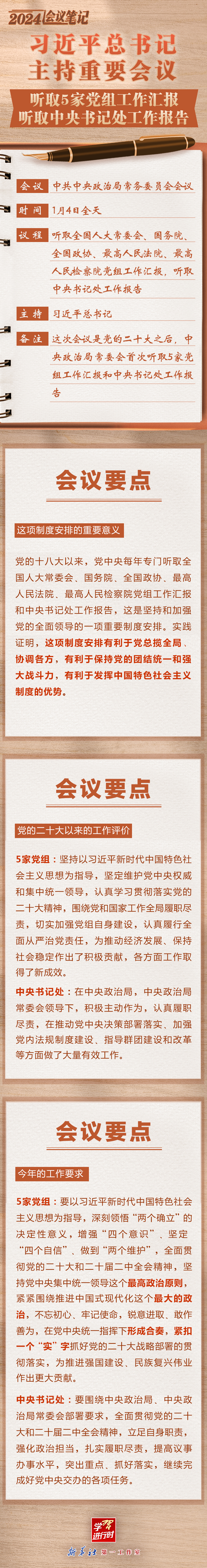 學習進行時｜2024會議筆記：習近平總書記主持重要會議 聽取5家黨組工作匯報 聽取中央書記處工作報告