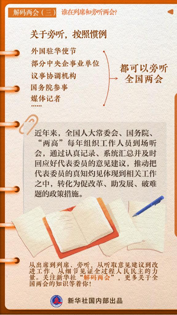 解碼兩會(huì)(三)｜誰在列席和旁聽兩會(huì)？