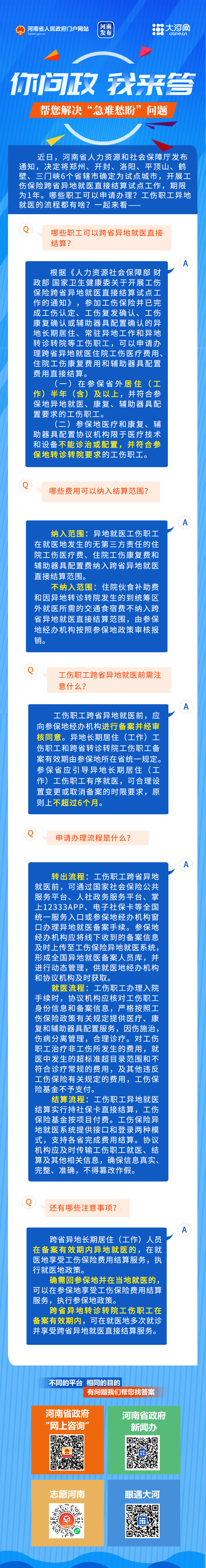 4月1日起河南6地將開(kāi)展工傷異地就醫(yī)直接結(jié)算，如何辦理？