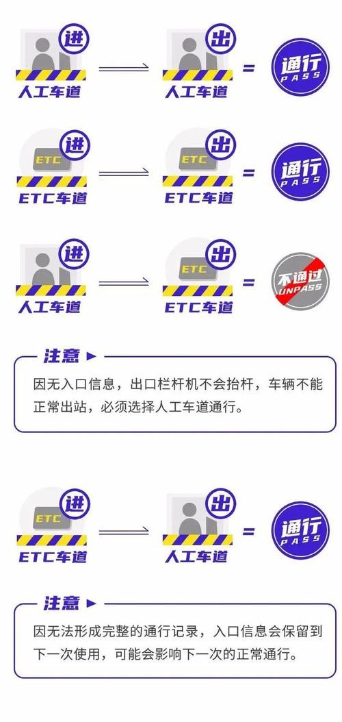 高速免費(fèi)！河南高速發(fā)布2024年五一假期出行提示