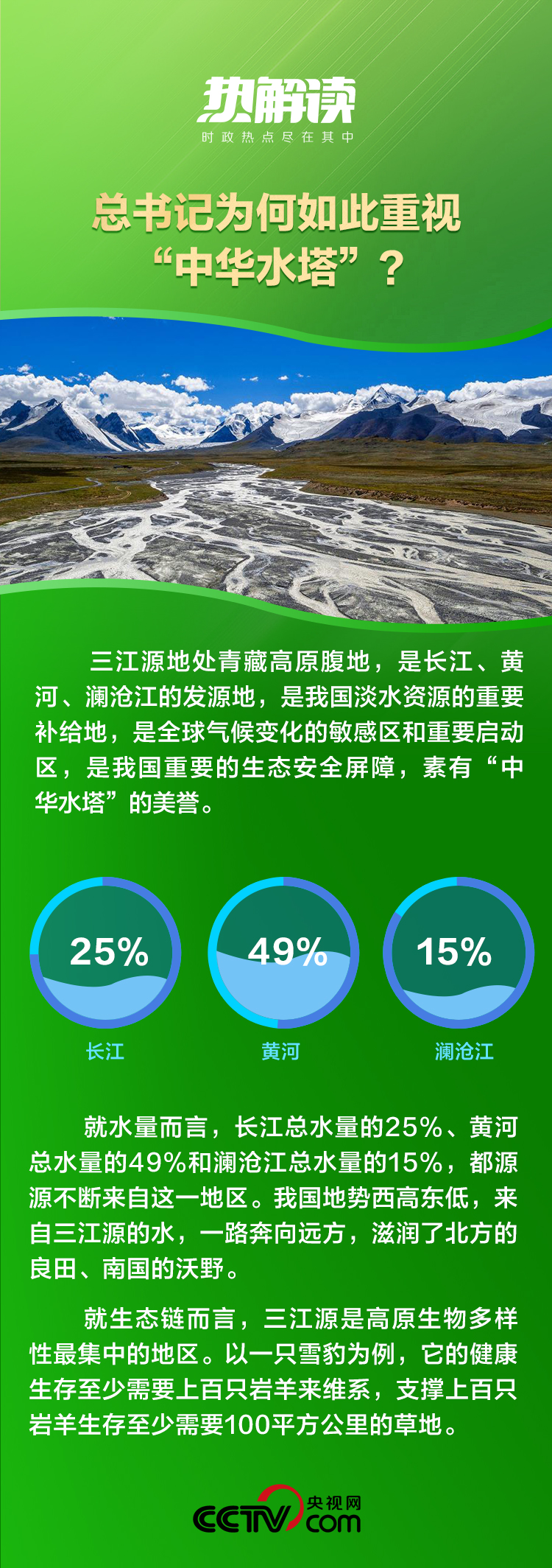 熱解讀｜為保一江清水 總書(shū)記再提這一“重中之重”