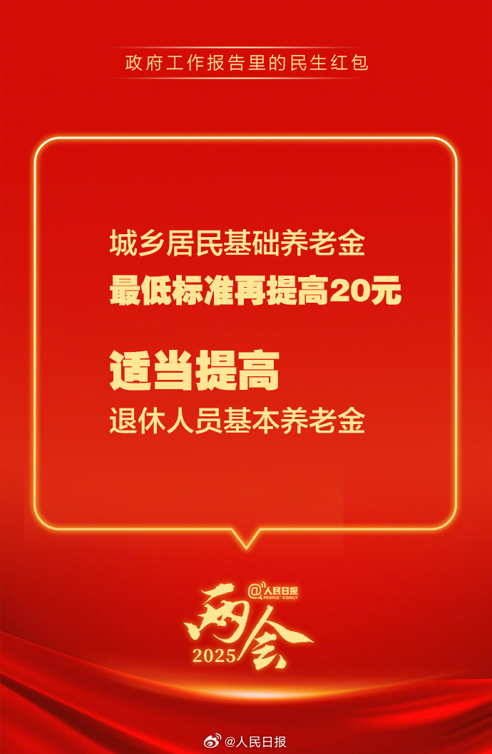 快查收！政府工作報告里的民生紅包