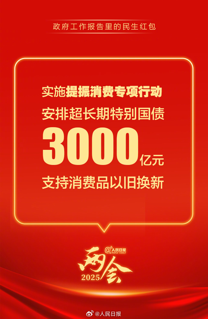 快查收！政府工作報告里的民生紅包