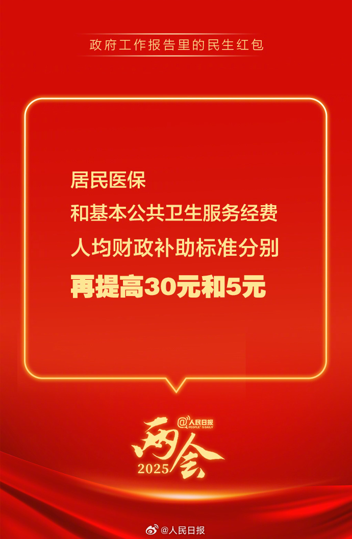 快查收！政府工作報告里的民生紅包