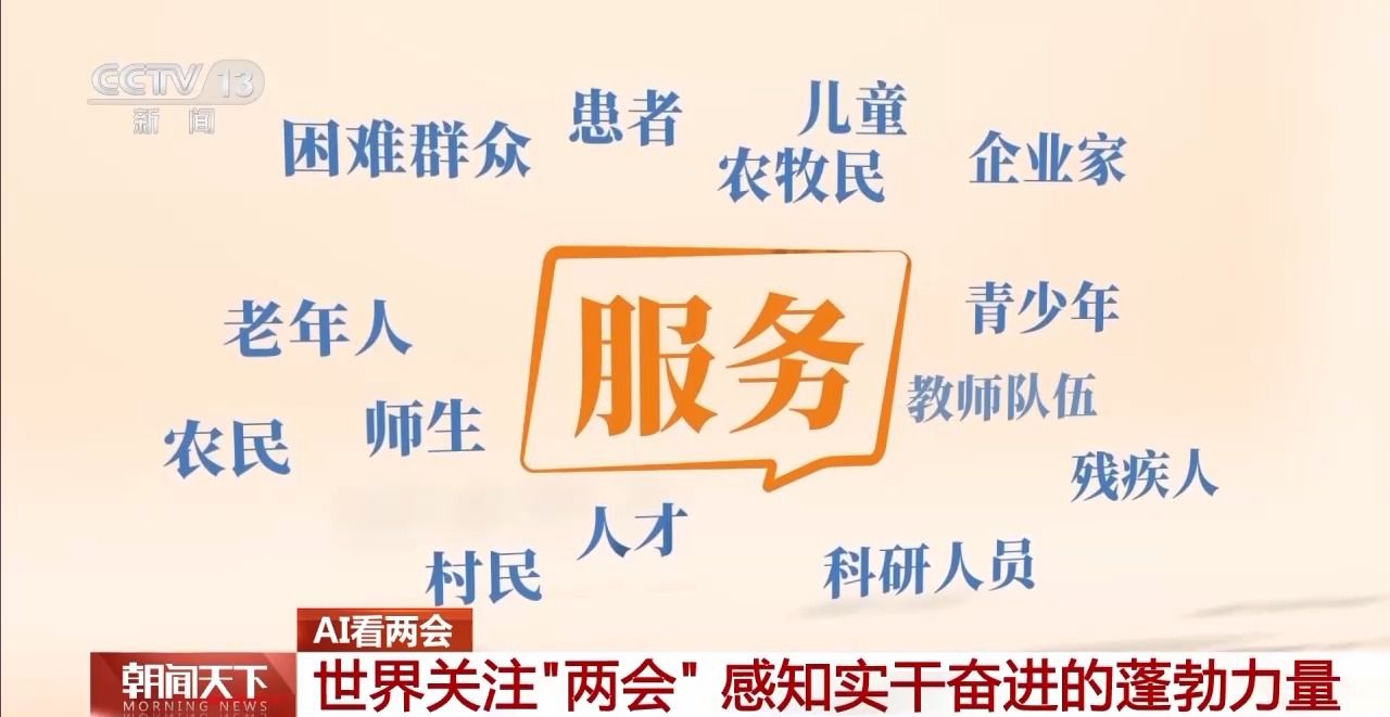 協(xié)商、調(diào)研、服務(wù)……AI帶你了解兩會(huì)高頻詞都有哪些