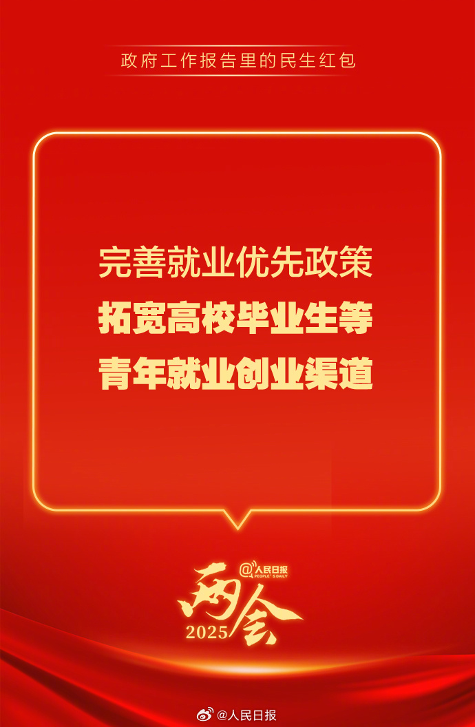 快查收！政府工作報告里的民生紅包