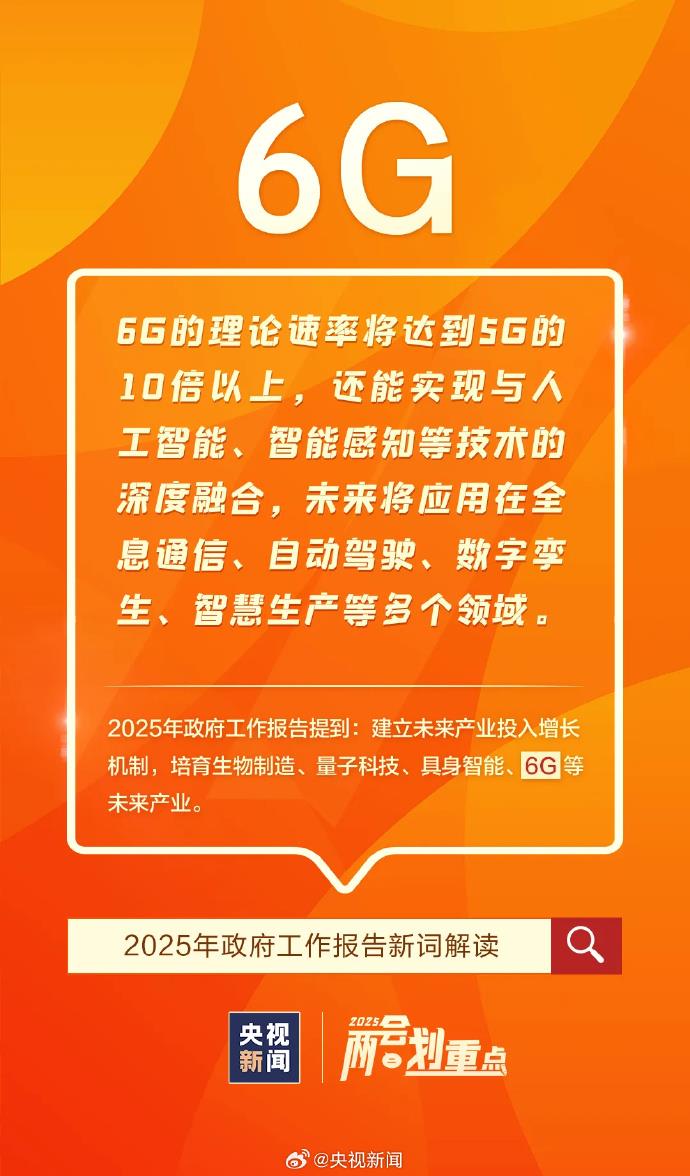 首次進(jìn)入政府工作報(bào)告的“新詞”有哪些？解讀來(lái)了