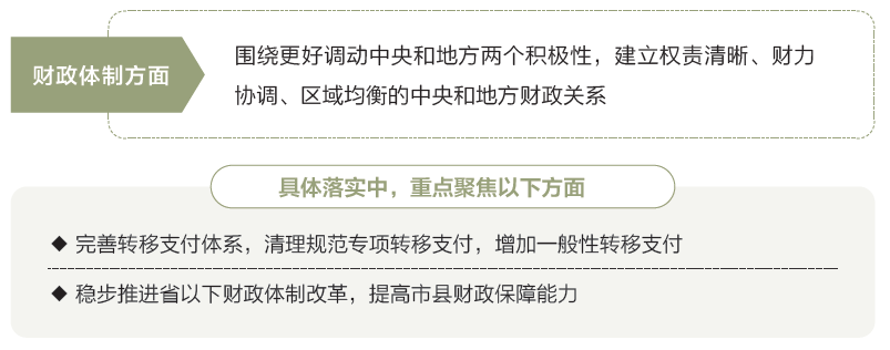 打開2025年“國家賬本”，“數(shù)”里行間看國計民生