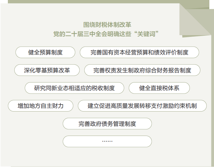 打開2025年“國家賬本”，“數(shù)”里行間看國計民生