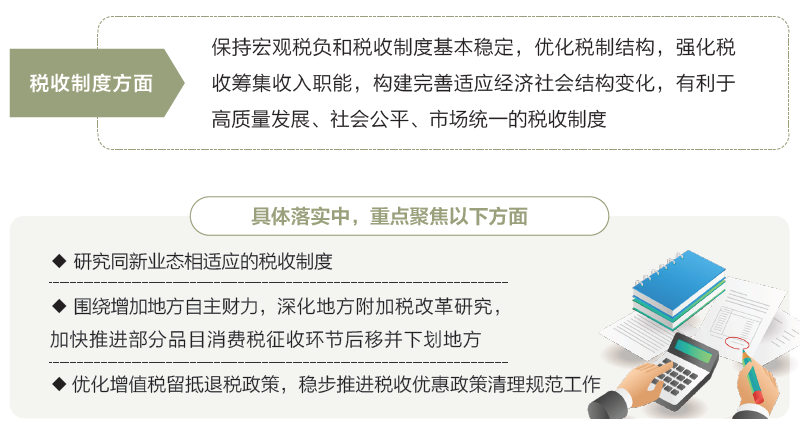 打開2025年“國家賬本”，“數(shù)”里行間看國計民生