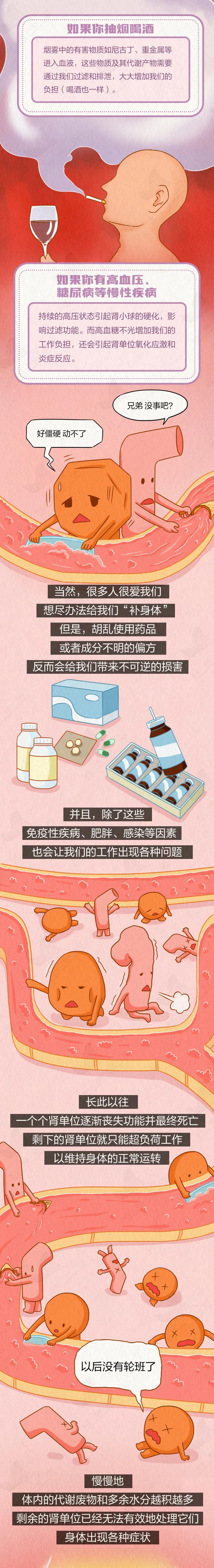 現(xiàn)在改還有救！這幾個壞習慣 正一點點透支你的腎
