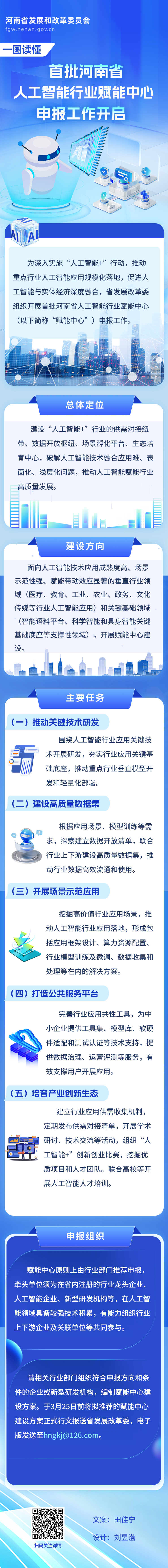 建設(shè)首批河南省人工智能行業(yè)賦能中心，通知來了！