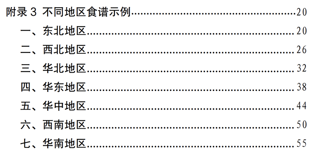 國(guó)家版減肥指南來(lái)了！轉(zhuǎn)發(fā)收藏，全是干貨