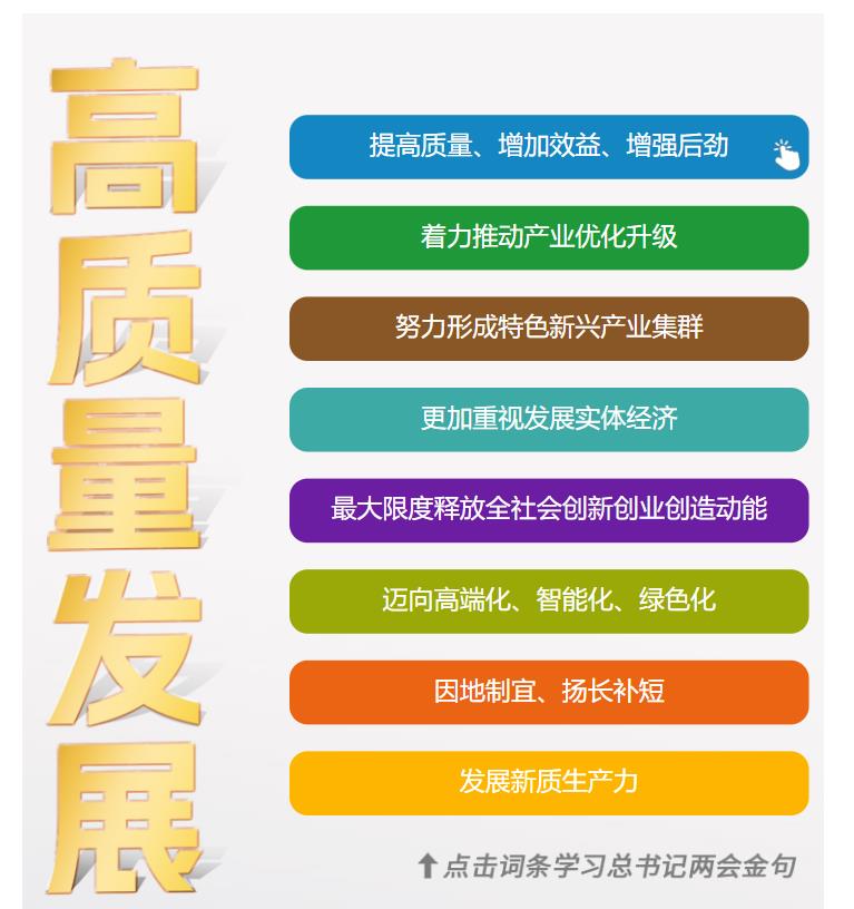 學習時節(jié)｜36次參加地方代表團審議，總書記都說了哪些“高頻詞”？