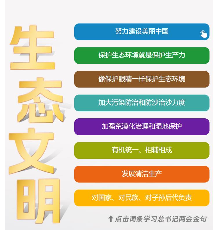 學習時節(jié)｜36次參加地方代表團審議，總書記都說了哪些“高頻詞”？