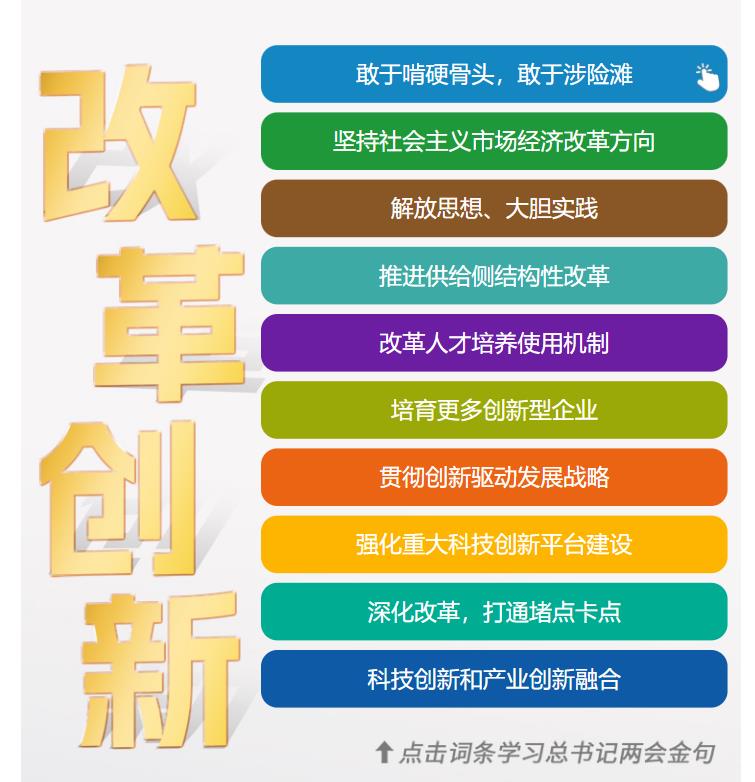 學習時節(jié)｜36次參加地方代表團審議，總書記都說了哪些“高頻詞”？