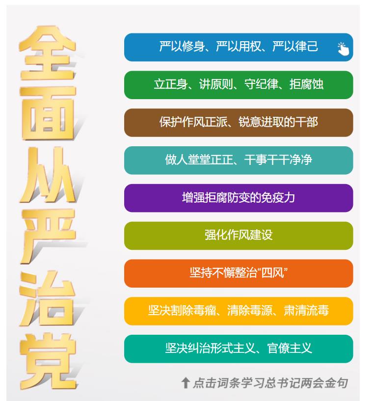 學習時節(jié)｜36次參加地方代表團審議，總書記都說了哪些“高頻詞”？