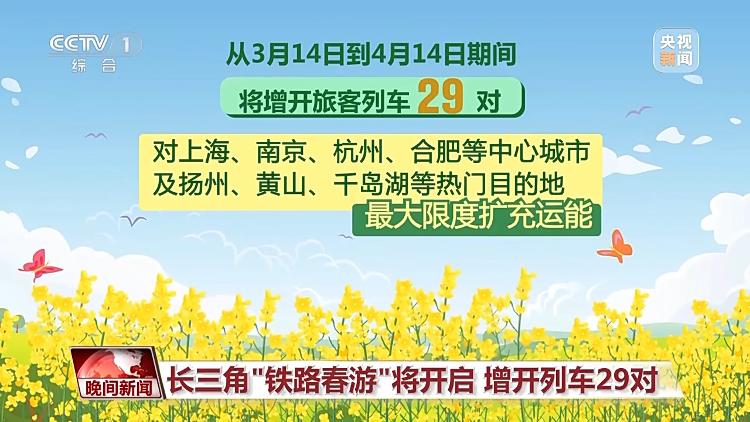 春天就是要看花花花花花，熱門春游目的地藏在這里