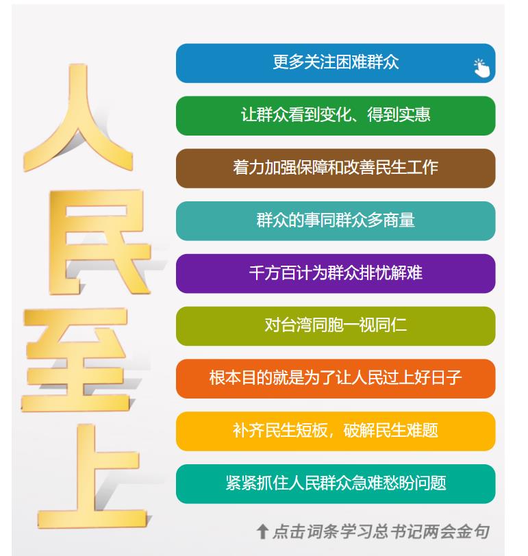 學習時節(jié)｜36次參加地方代表團審議，總書記都說了哪些“高頻詞”？