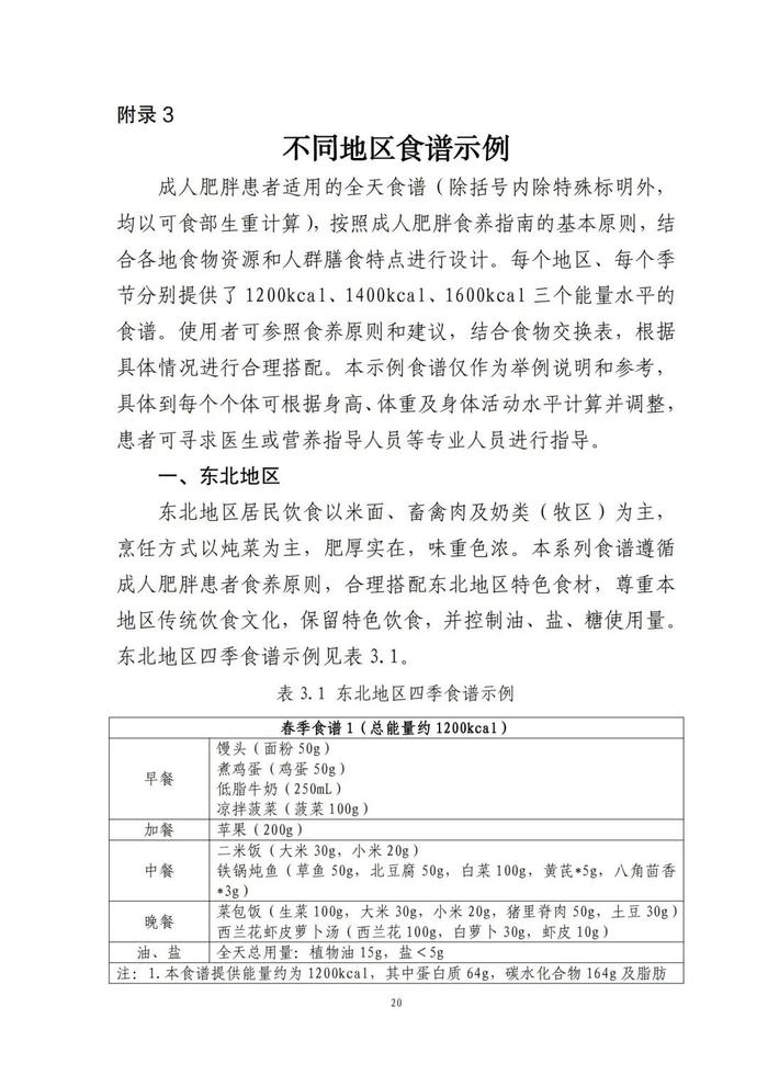 國家出手教減肥了，文內(nèi)食譜可照著吃！?| 科學(xué)減重一起來