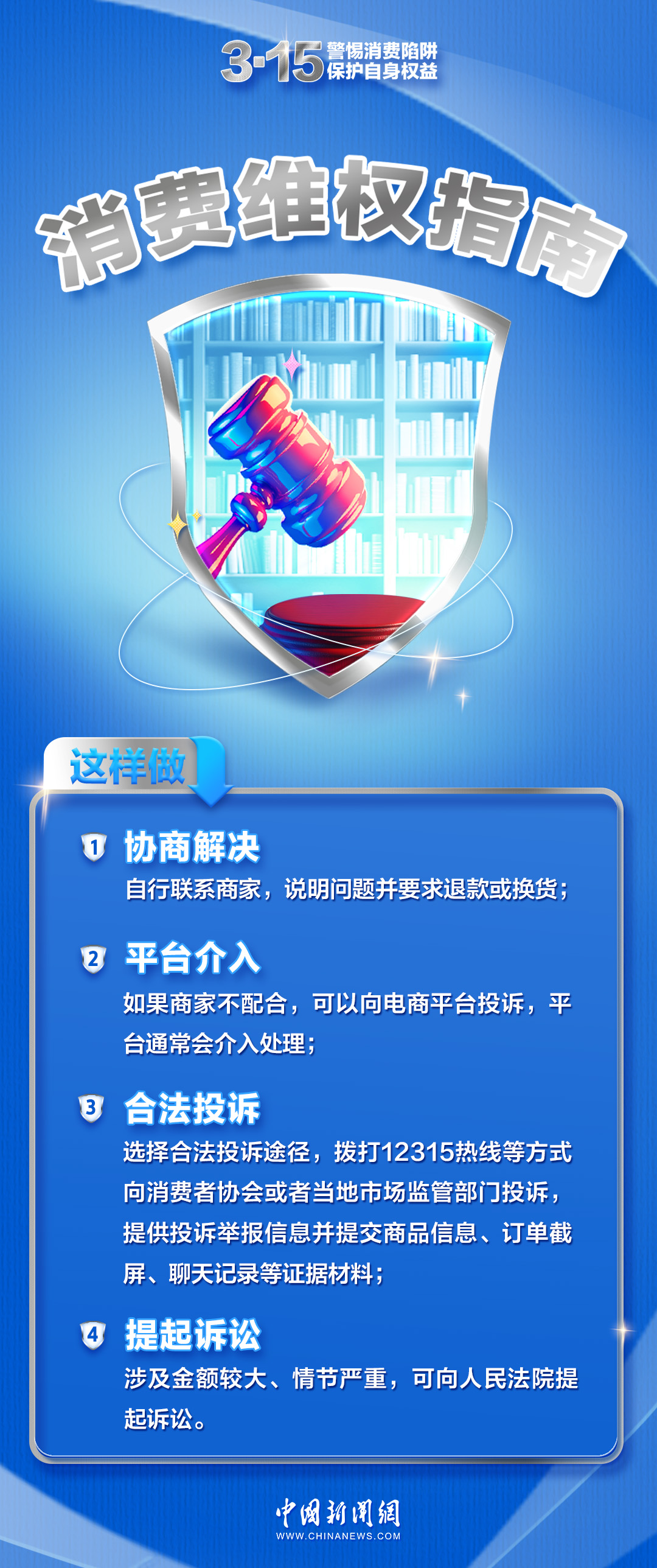 消費(fèi)陷阱套路深？學(xué)會(huì)這幾招，輕松躲開(kāi)！