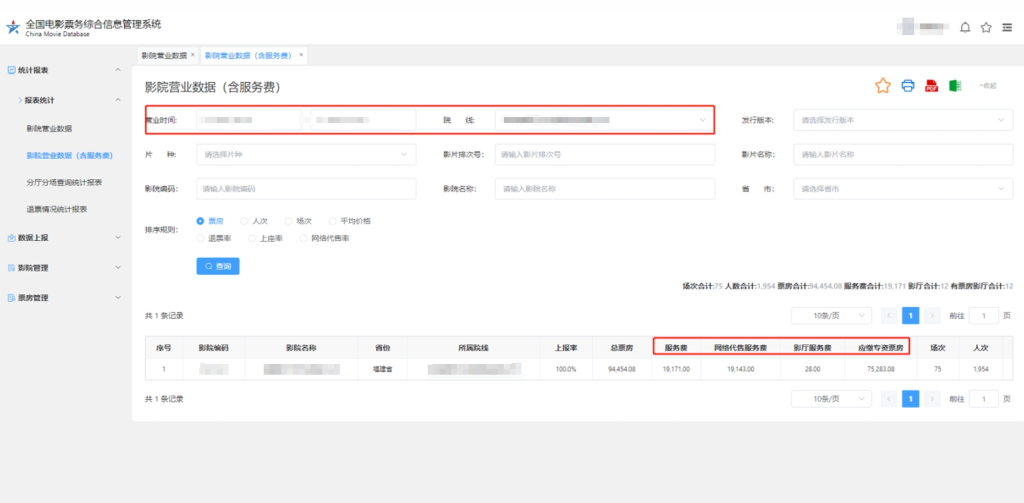 《哪吒2》票房超150億！那么，電影票房是怎么算出來的？