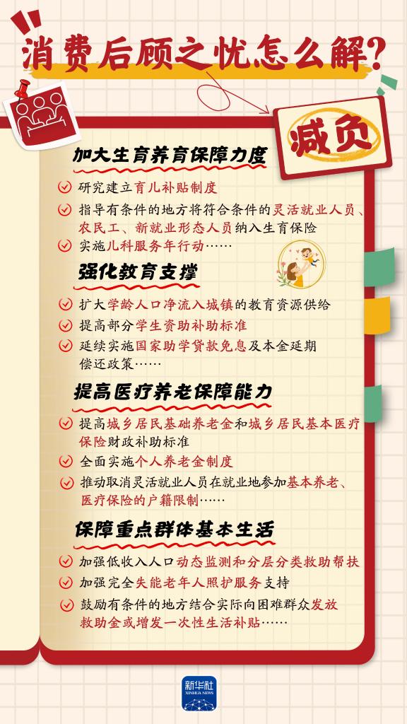 增收、休假、育兒……消費“九問”，方案這樣回應！