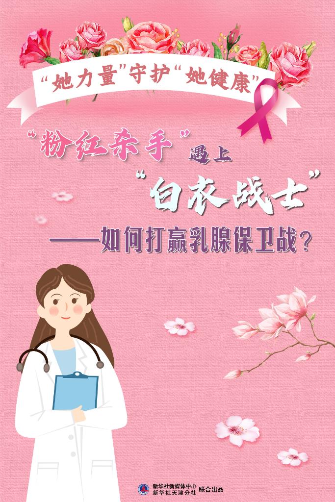 當“粉紅殺手”遇上“白衣戰(zhàn)士”——如何打贏乳腺保衛(wèi)戰(zhàn)？