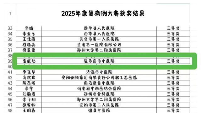 杏林風采展鋒芒！駐馬店市中醫(yī)院在省級康復技能大賽中喜獲佳績