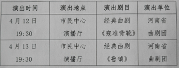2025年“中原文化大舞臺”駐馬店市演出活動即將啟幕