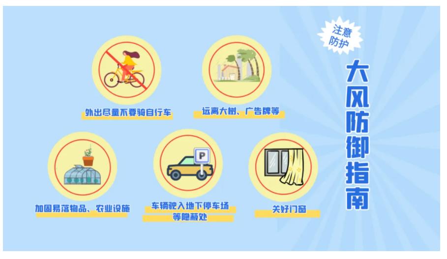 極端大風(fēng)來襲！做好防范、確保安全！