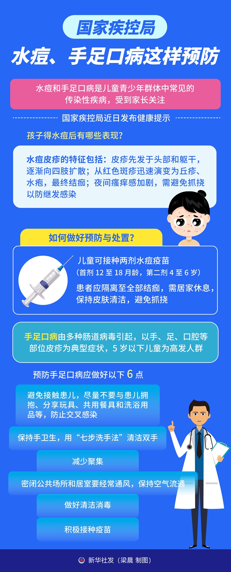 國家疾控局：水痘、手足口病這樣預防