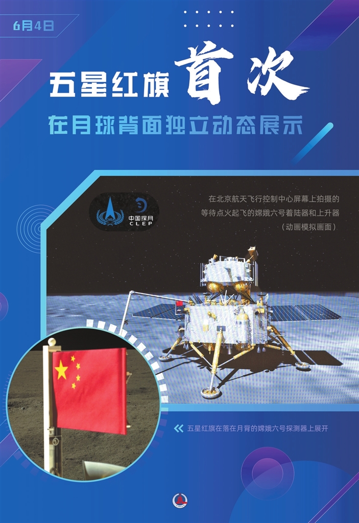 從一星獨(dú)唱到滿天星光 日益絢爛的空間畫卷